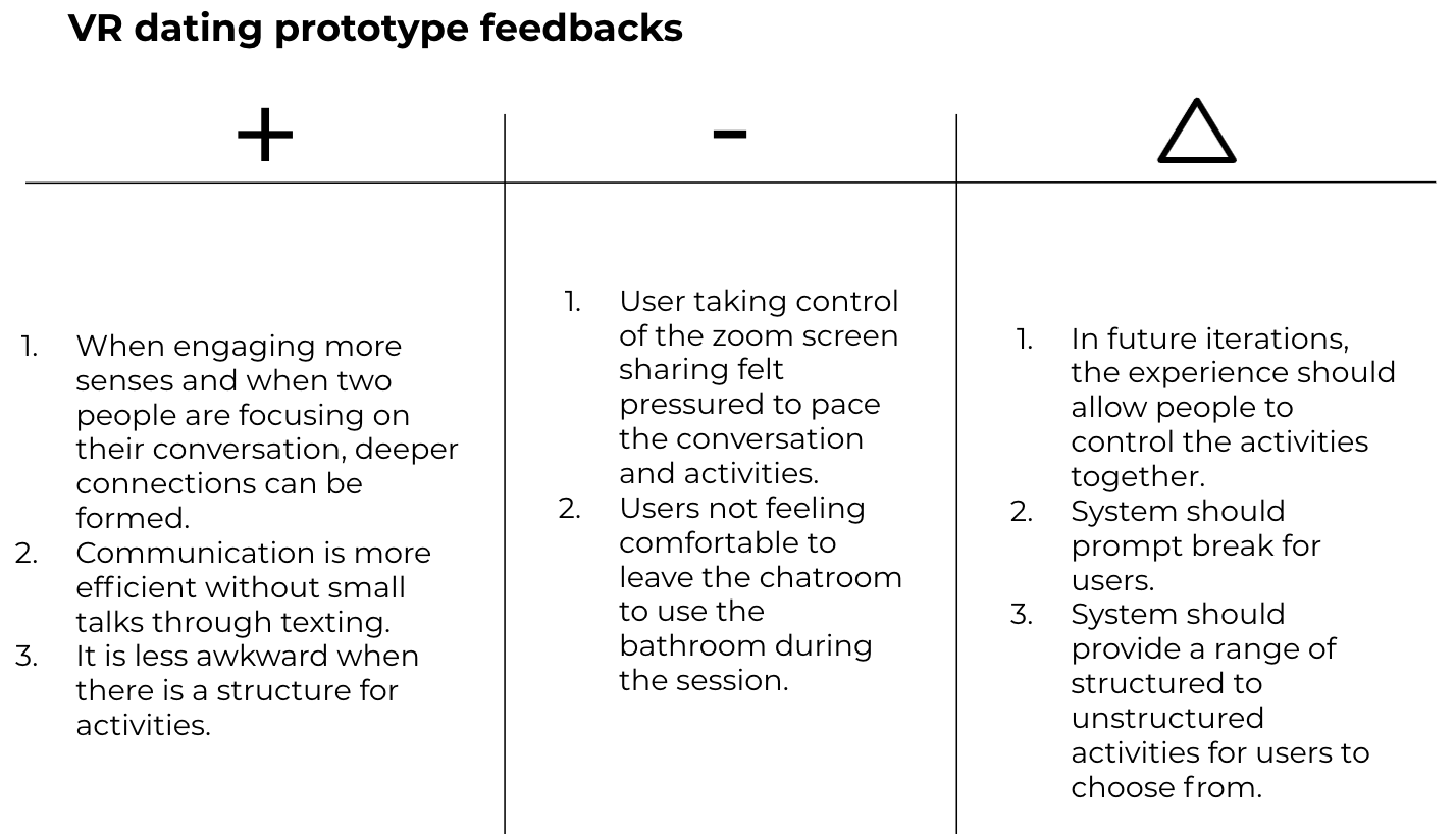 feasibility matrix